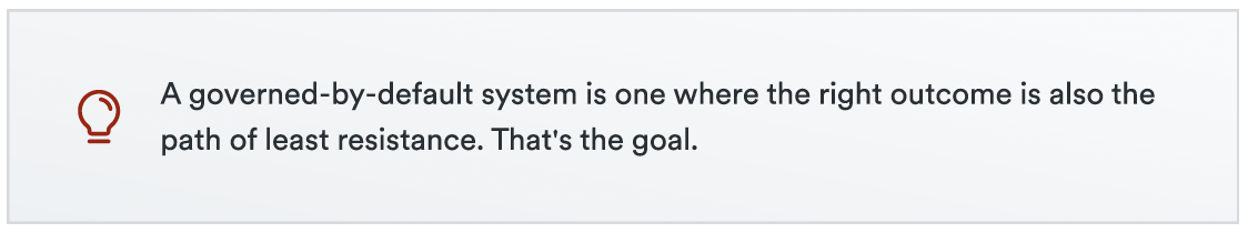Callout banner with a lightbulb icon and text reading, “A governed-by-default system is one where the right outcome is also the path of least resistance. That’s the goal.”